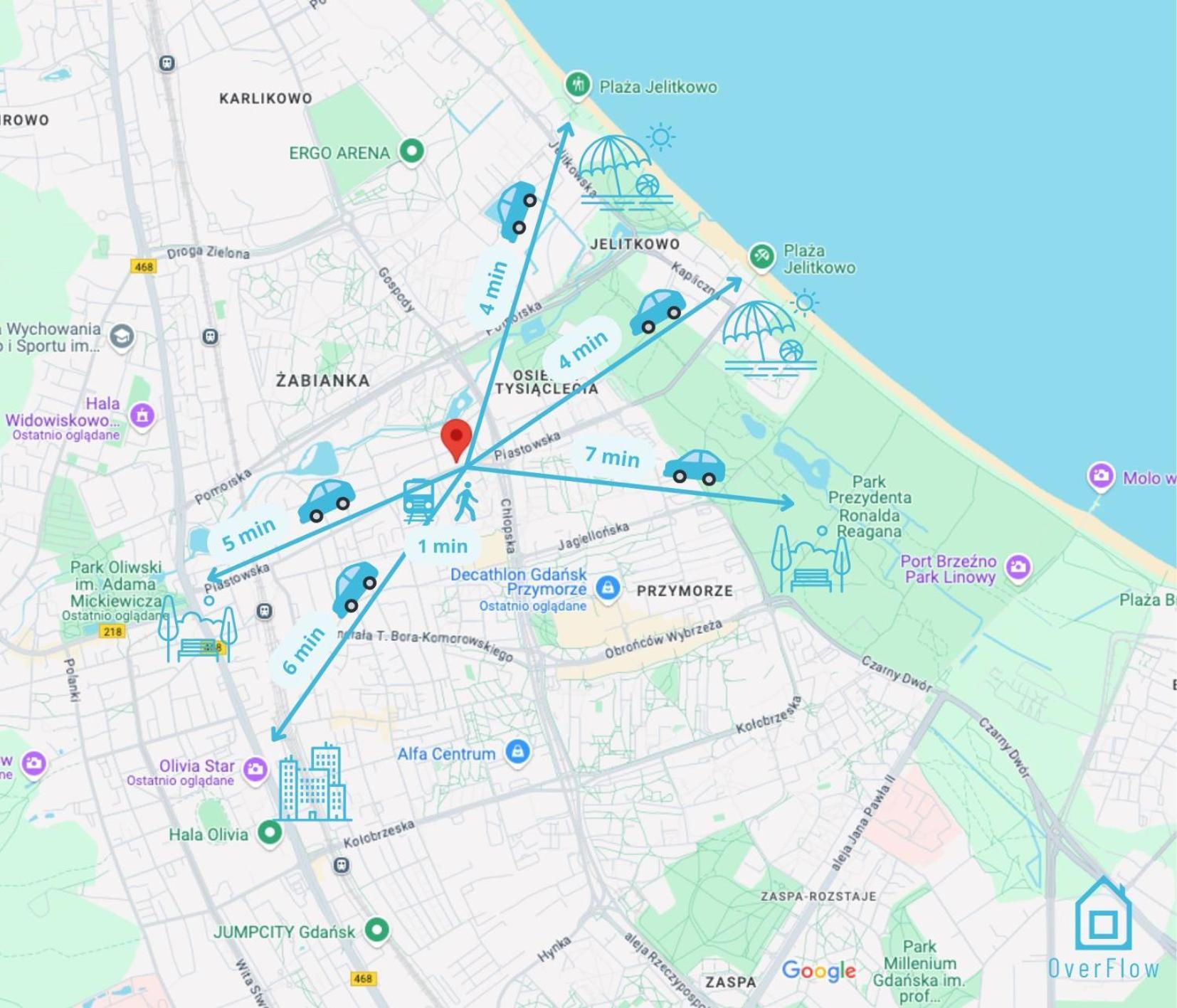 Zigzag Room - Charming Place, 15 Minutes To Gdansk Old Town & 5 Minutes To Seaside Eksteriør billede
